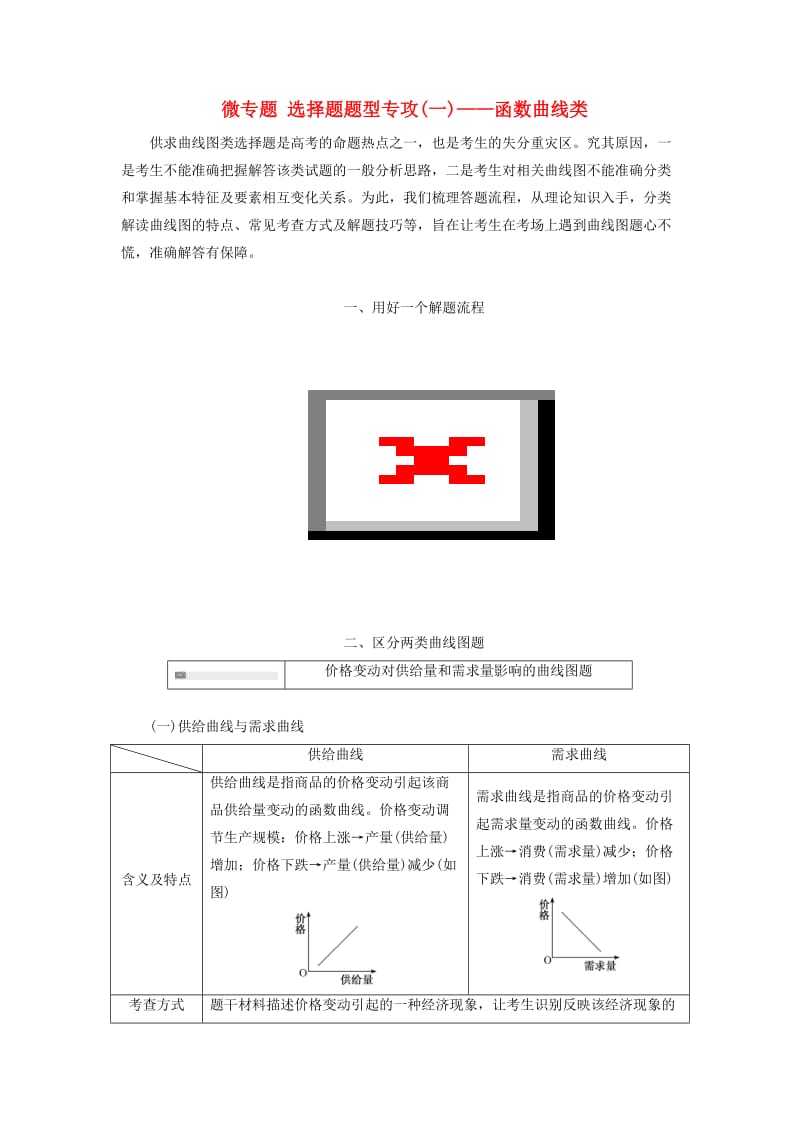 （通用版）2020高考政治新创新大一轮复习 第一单元 微专题 选择题题型专攻（一）-函数曲线类讲义 新人教版必修1.doc_第1页