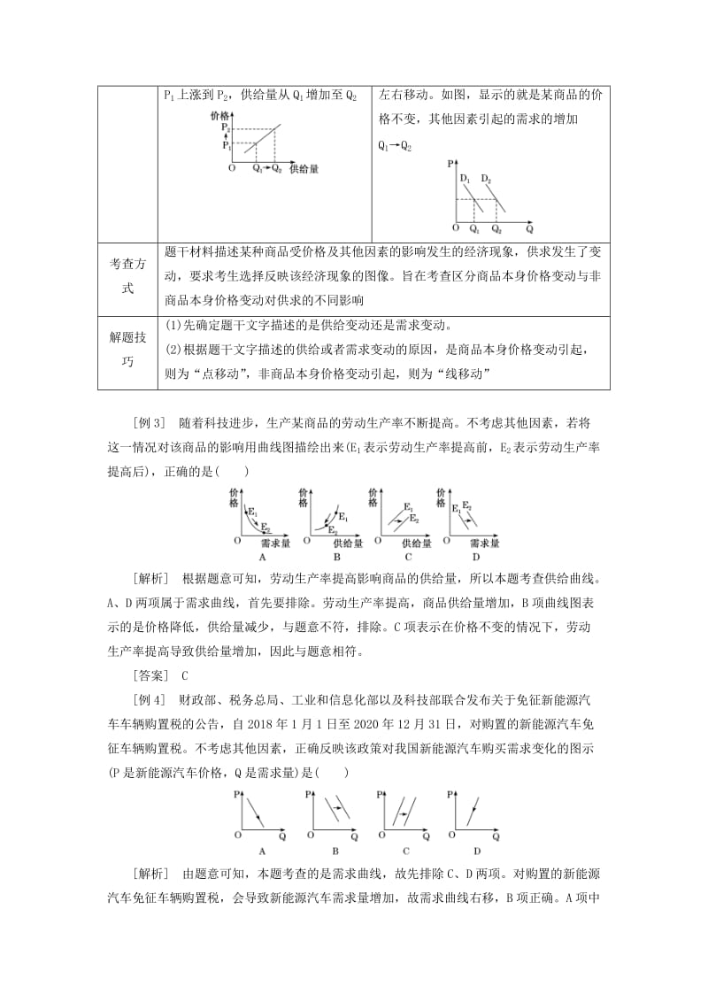 （通用版）2020高考政治新创新大一轮复习 第一单元 微专题 选择题题型专攻（一）-函数曲线类讲义 新人教版必修1.doc_第3页