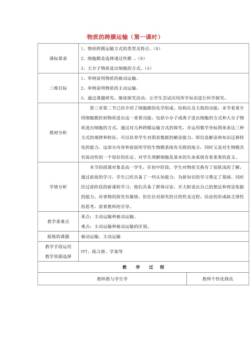 2018-2019学年高中生物 第三章 细胞的结构和功能 3.3 物质的跨膜运输 第一课时教案 苏教版必修1.doc_第1页