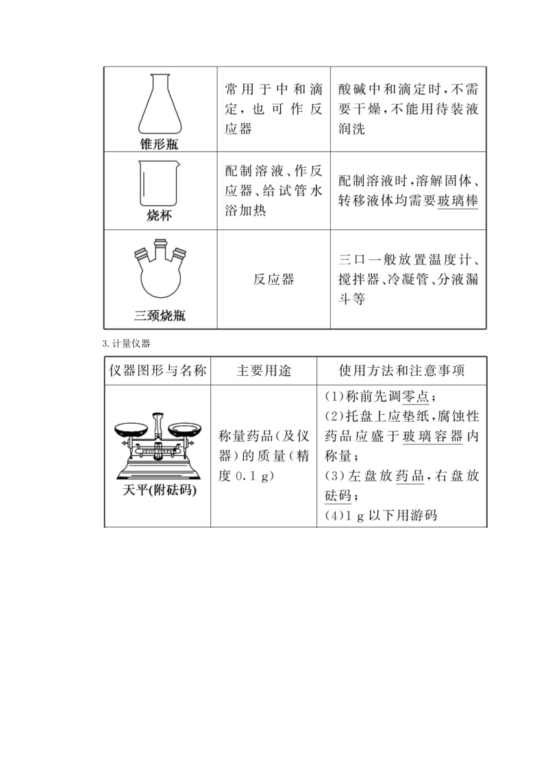 2019高考化学 第10章（化学实验）第1节 化学实验基础 考点（1）常用仪器的使用和药品的保存讲与练（含解析）.doc_第3页