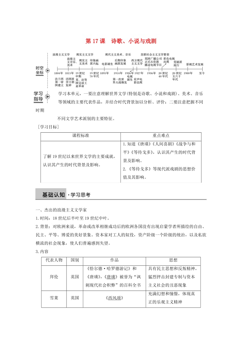 2018-2019学年高中历史 第四单元 19世纪以来的世界文化 第17课 诗歌、小说与戏剧学案 岳麓版必修3.doc_第1页