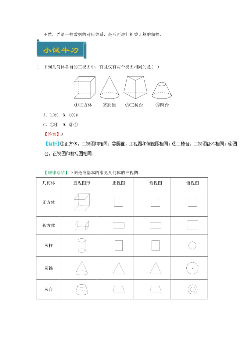 2018-2019学年高中数学 考点09 三视图的综合题庖丁解题 新人教A版必修2.doc_第2页