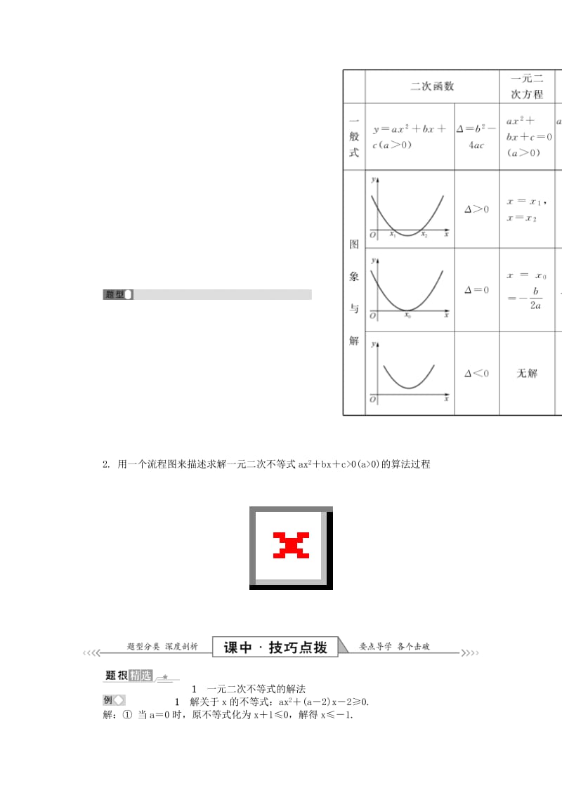 2019版高考数学一轮复习 第一部分 基础与考点过关 第六章 不等式学案.doc_第2页