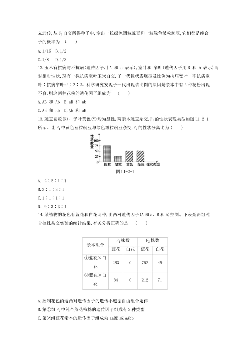 2019年高中生物 第1章 第2节 孟德尔的豌豆杂交实验（二） （第1课时）练习题（含解析）新人教版必修2.doc_第3页