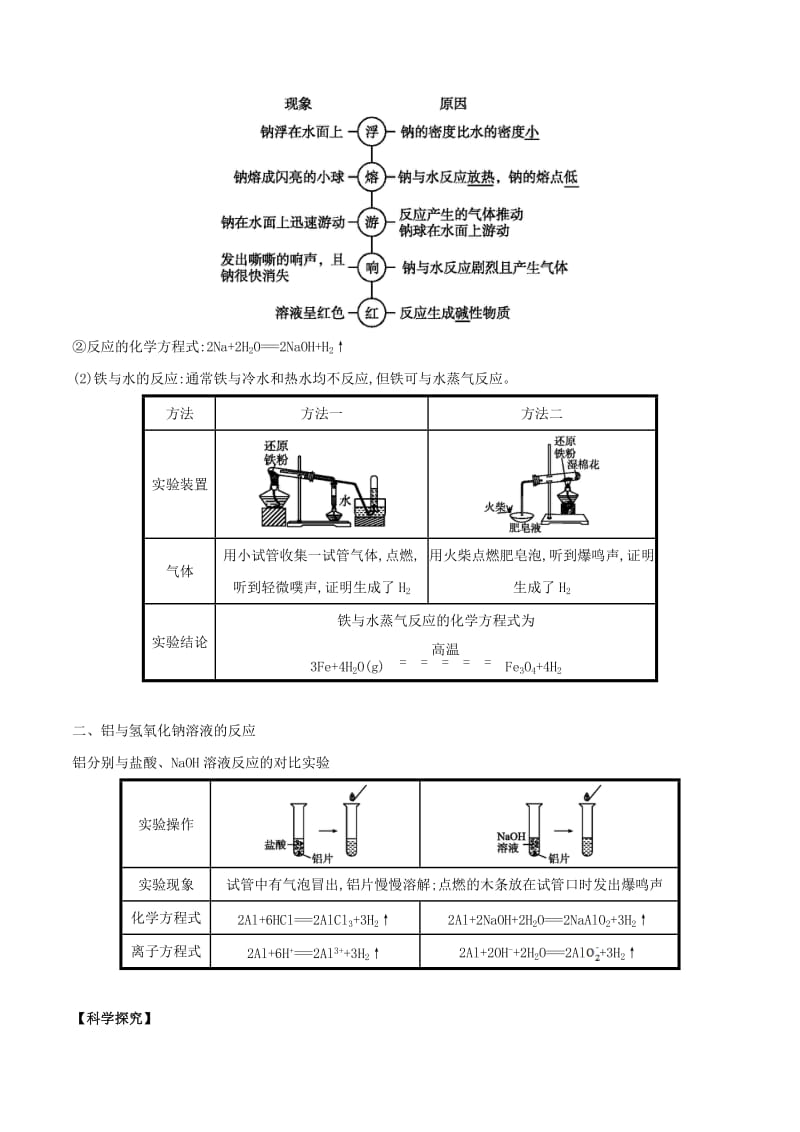 2018年秋高中化学 初高中衔接 专题13 金属与酸和水、铝与氢氧化钠溶液的反应学案.doc_第2页