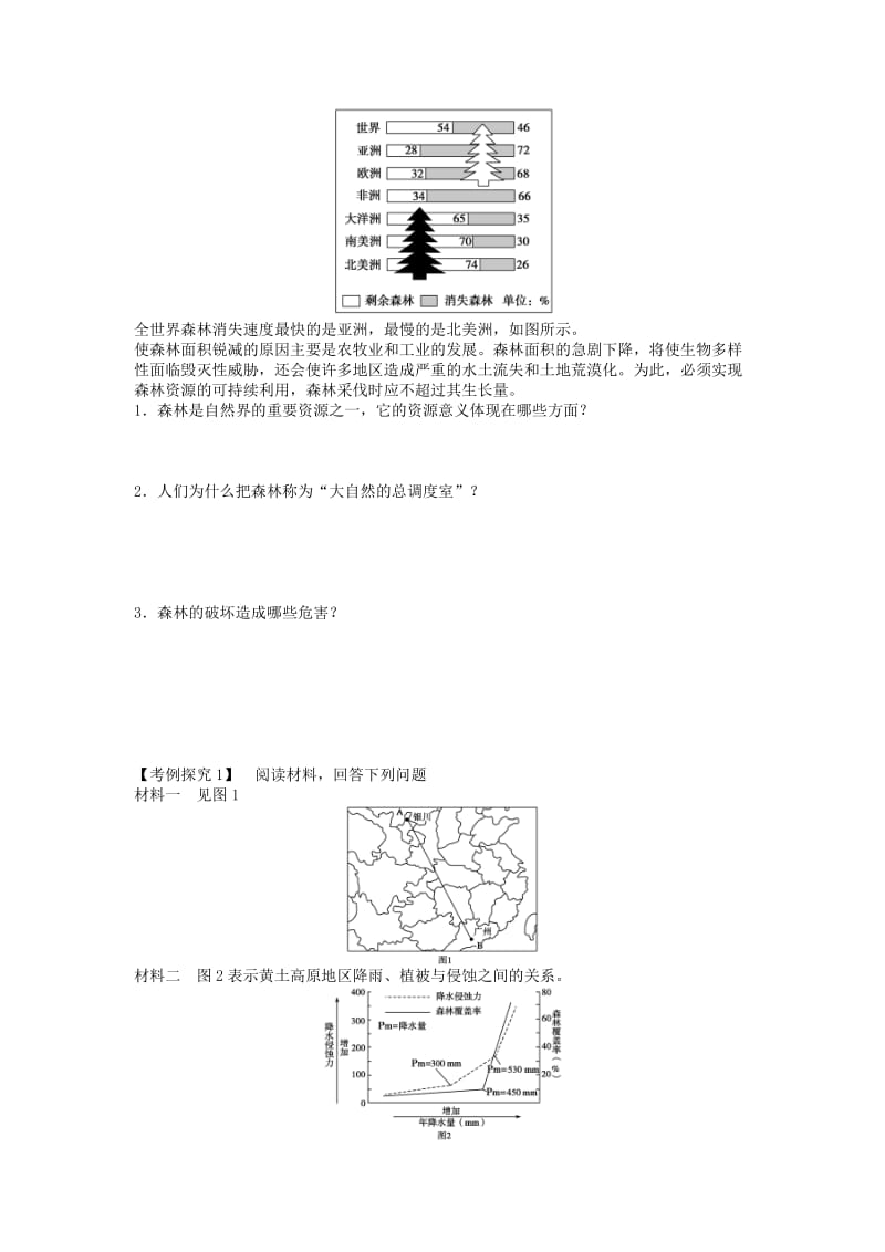 2018-2019学年高中地理 第二章 区域生态环境建设 2.2 森林的开发和保护导学案 新人教版必修3.doc_第2页