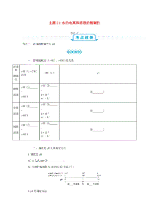 2019高考化學(xué)一輪復(fù)習(xí) 主題21 水的電離和溶液的酸堿性（3）（含解析）.doc