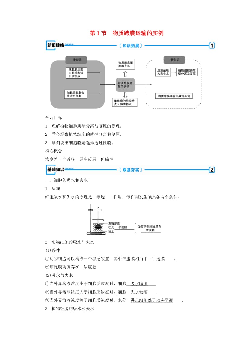 2018年秋高中生物 第四章 物质的输入和输出 第1节 物质跨膜运输的实例学案 新人教版必修1.doc_第1页
