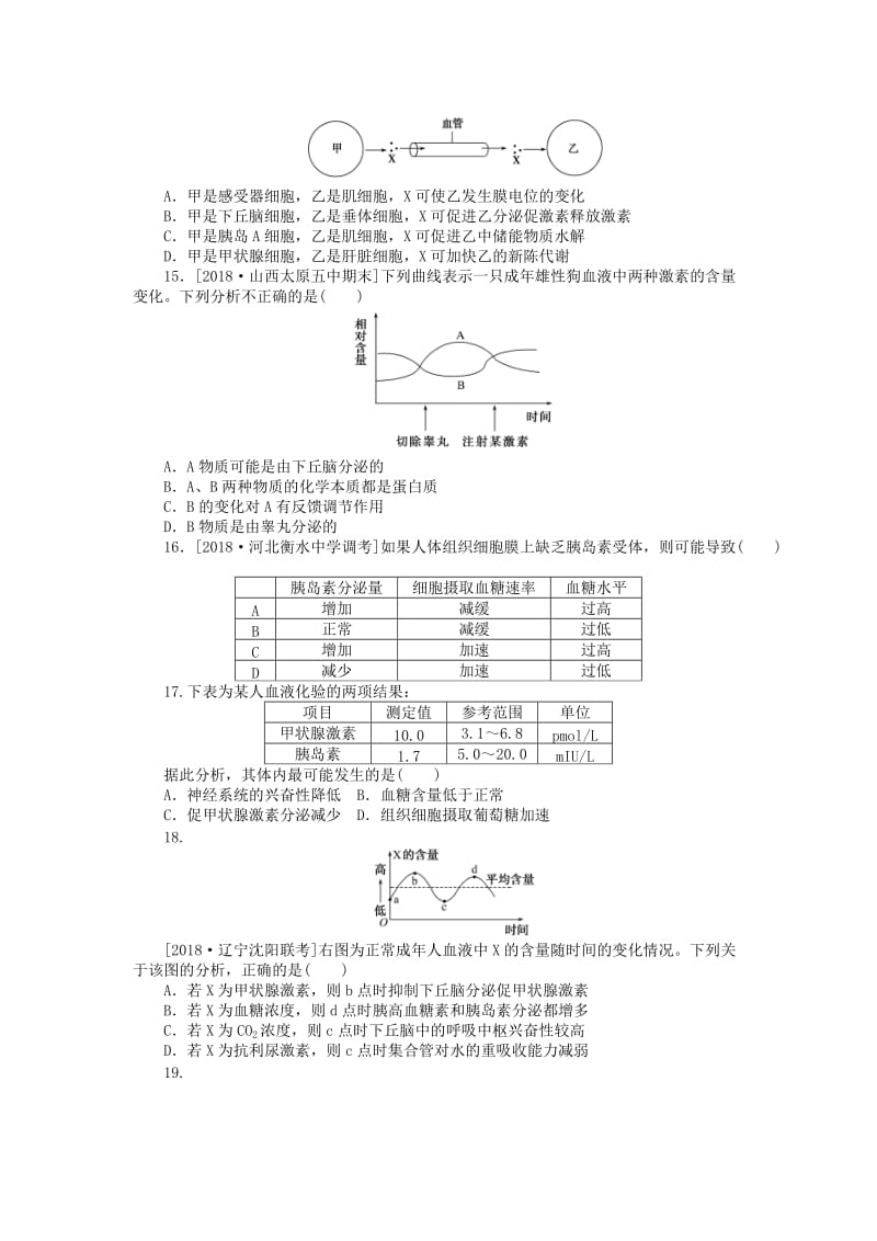 2019高考生物二轮复习 考点狂练19 动物激素调节.doc_第3页