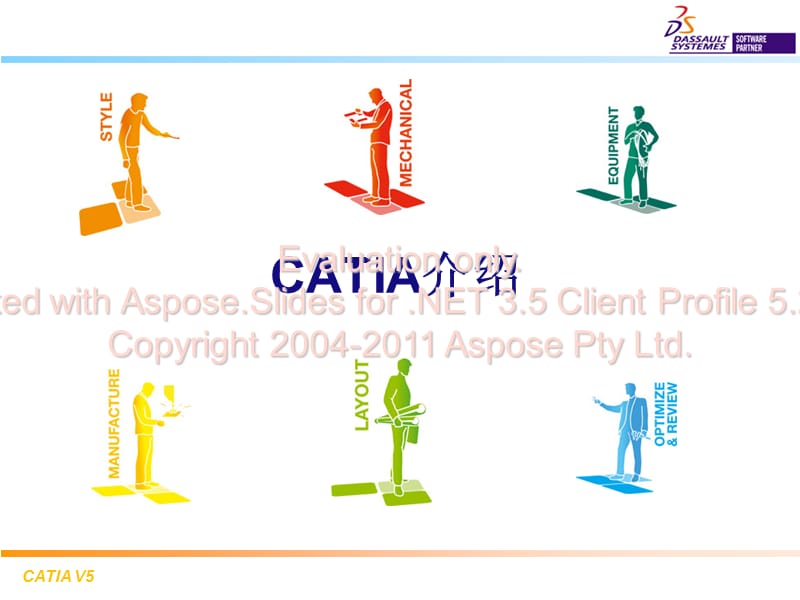 CATIA培訓(xùn)教材-CATIA介紹.ppt_第1頁(yè)