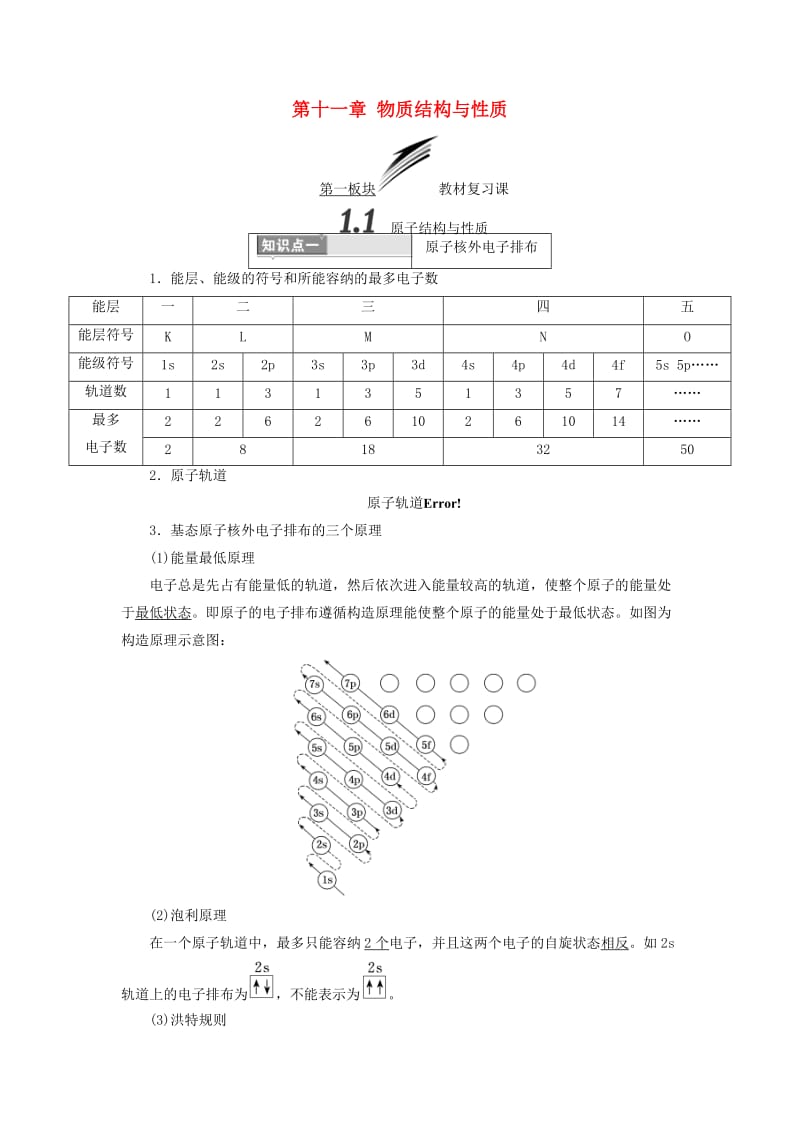 （通用版）2019版高考化学一轮复习 第十一章 物质结构与性质学案.doc_第1页