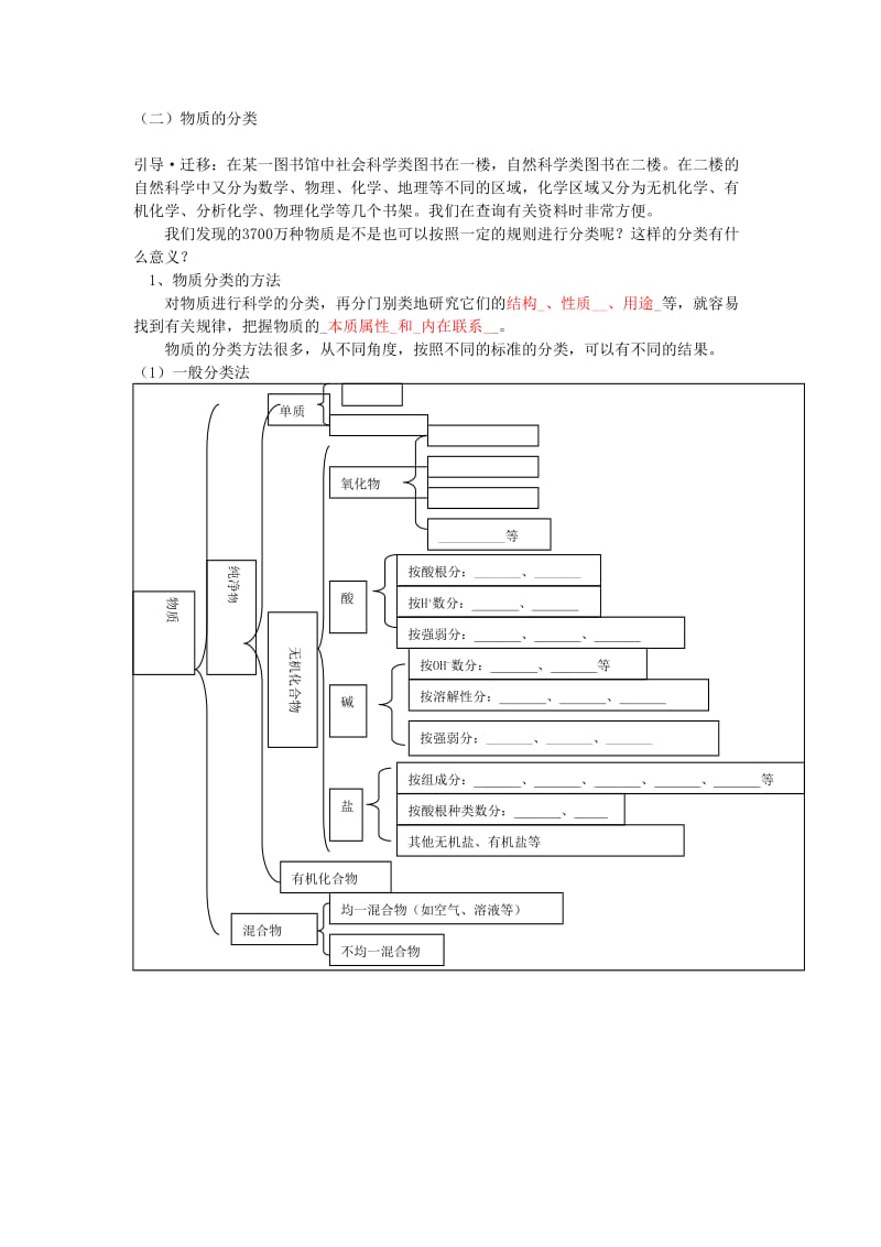 2018年高中化学 第二章 元素与物质世界 第1节 元素与物质的分类学案 鲁科版必修1.doc_第2页