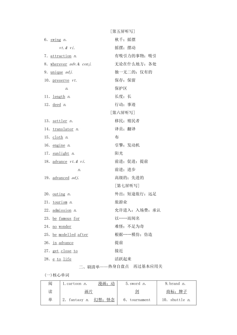 2018-2019学年高考英语一轮复习 Unit 5 Theme parks讲义 新人教版必修4.doc_第2页