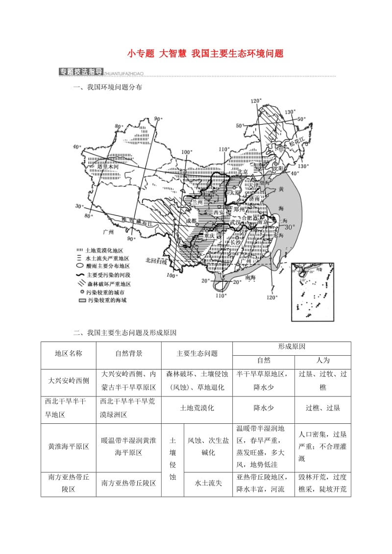 2019高中地理 第二章 区域可持续发展 小专题大智慧 我国主要生态环境问题讲义（含解析）中图版必修3.doc_第1页