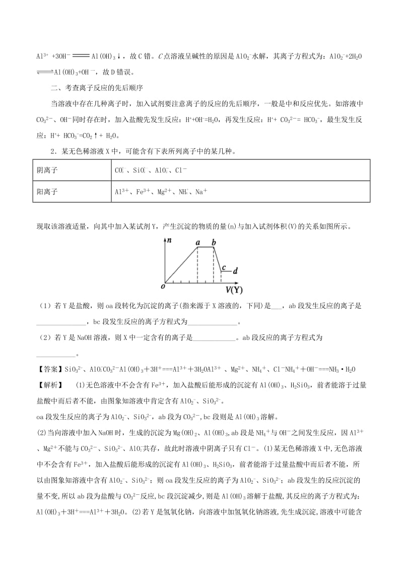 2019高考化学 难点剖析 专题07 离子反应图像讲解.doc_第2页