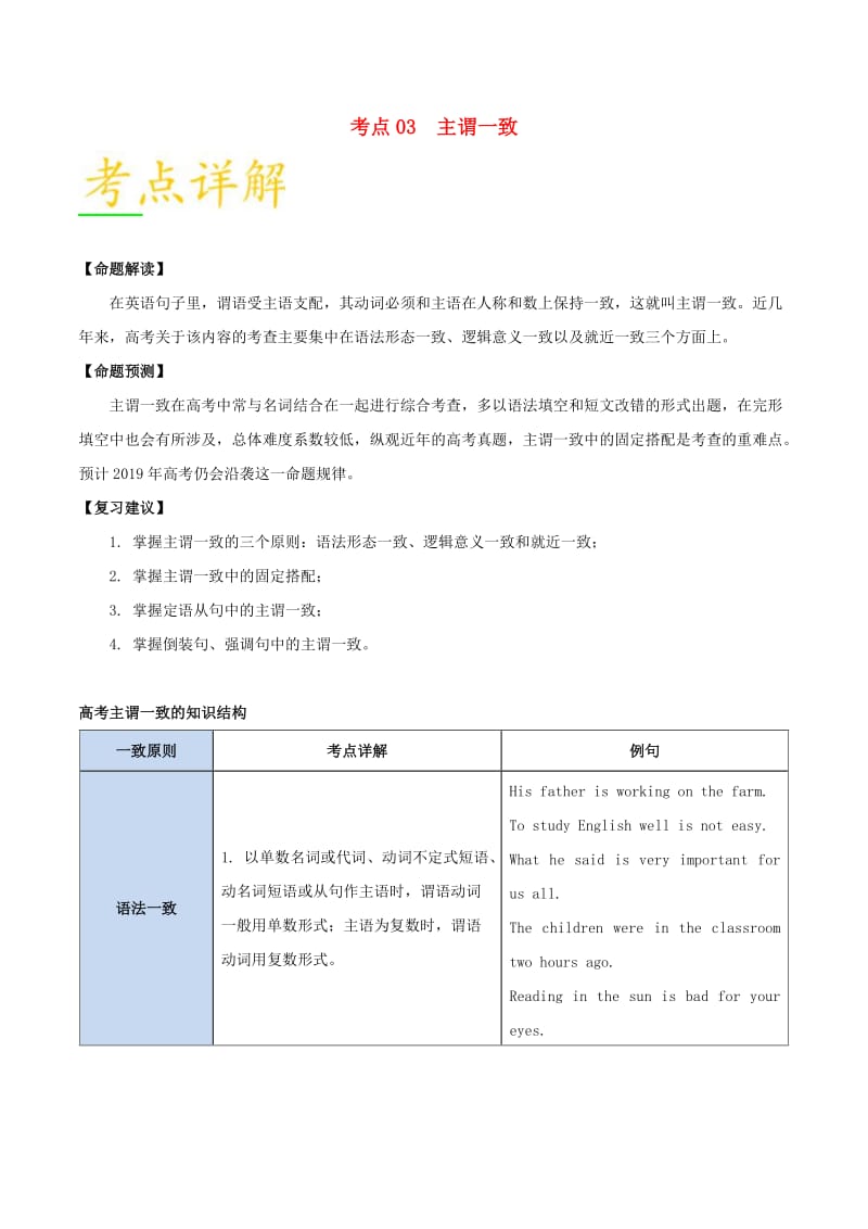 2019年高考英语 考点一遍过 考点03 主谓一致（含解析）.doc_第1页