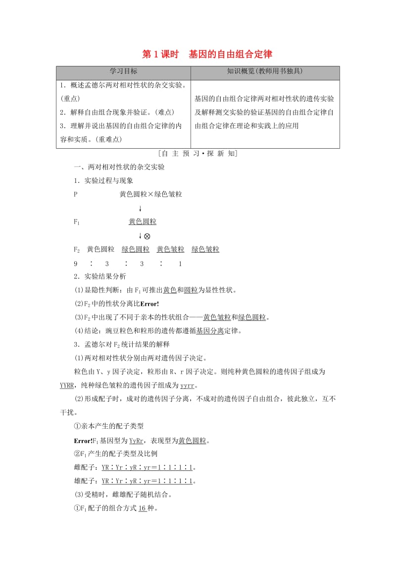 2018-2019高中生物 第3章 遗传和染色体 第2节 基因的自由组合定律 第1课时 基因的自由组合定律学案 苏教版必修2.doc_第1页