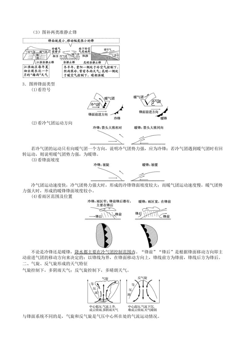 2019高考地理二轮复习微专题要素探究与设计 专题2.5 天气系统学案.doc_第2页