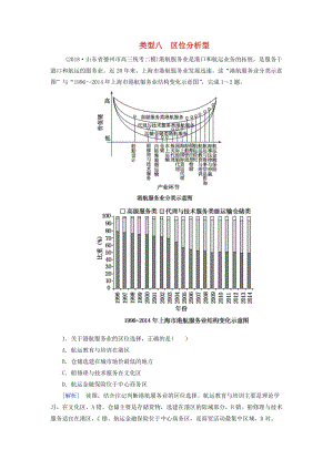 2019年高考地理大二輪復(fù)習(xí) 高考選擇題專練 類型8 區(qū)位分析型.doc