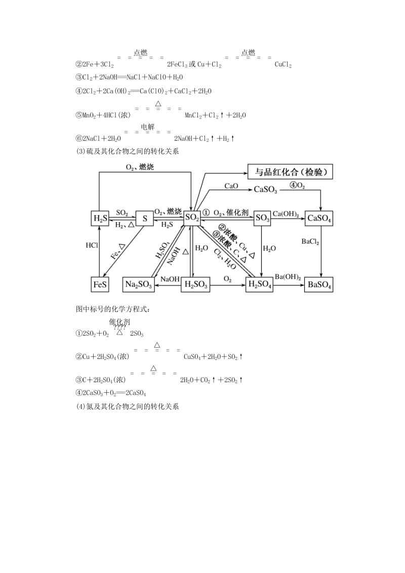 2019高考化学二轮冲刺复习精讲 第一部分 必考部分 第10讲 非金属及其化合物讲义（含解析）.doc_第3页