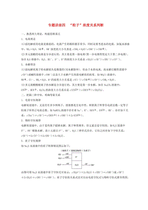 2019年高考化學一輪綜合復習 第八章 水溶液中的離子平衡 水溶液中的離子平衡 專題講座四 “粒子”濃度關系判斷練習.doc