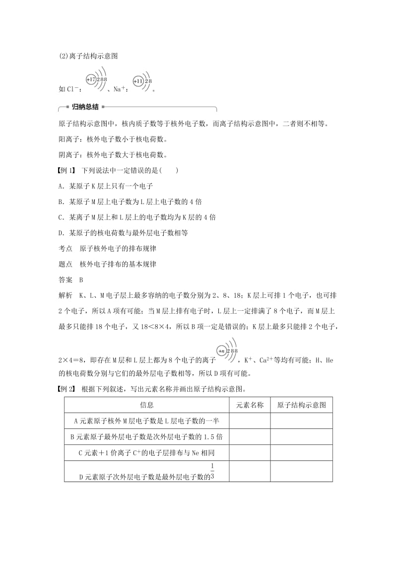 2018-2019版高中化学 第1章 原子结构与元素周期律 第1节 原子结构 第2课时 核外电子排布学案 鲁科版必修2.doc_第2页