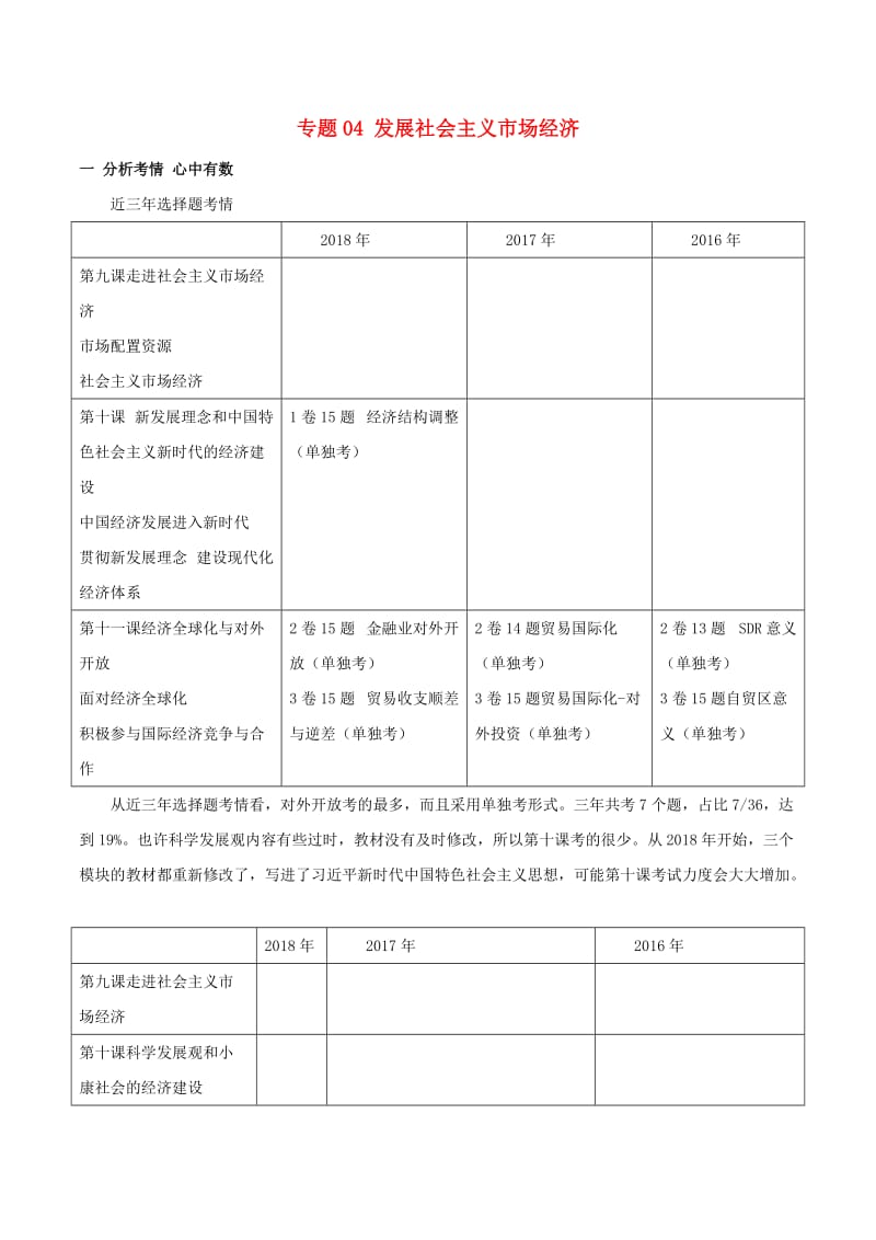 2019年高考政治一轮复习 进阶提分秘诀 专题04 发展社会主义市场经济（含解析）.doc_第1页