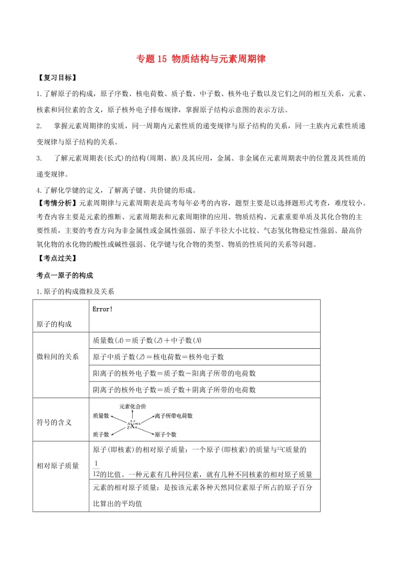 2019年高考化学一轮总复习 考点扫描 专题15 物质结构与元素周期律学案.doc_第1页