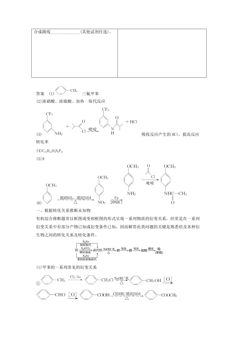 2019年高考化学讲与练 第11章 专题讲座六 有机综合推断题突破策略（含解析）新人教版.doc_第2页