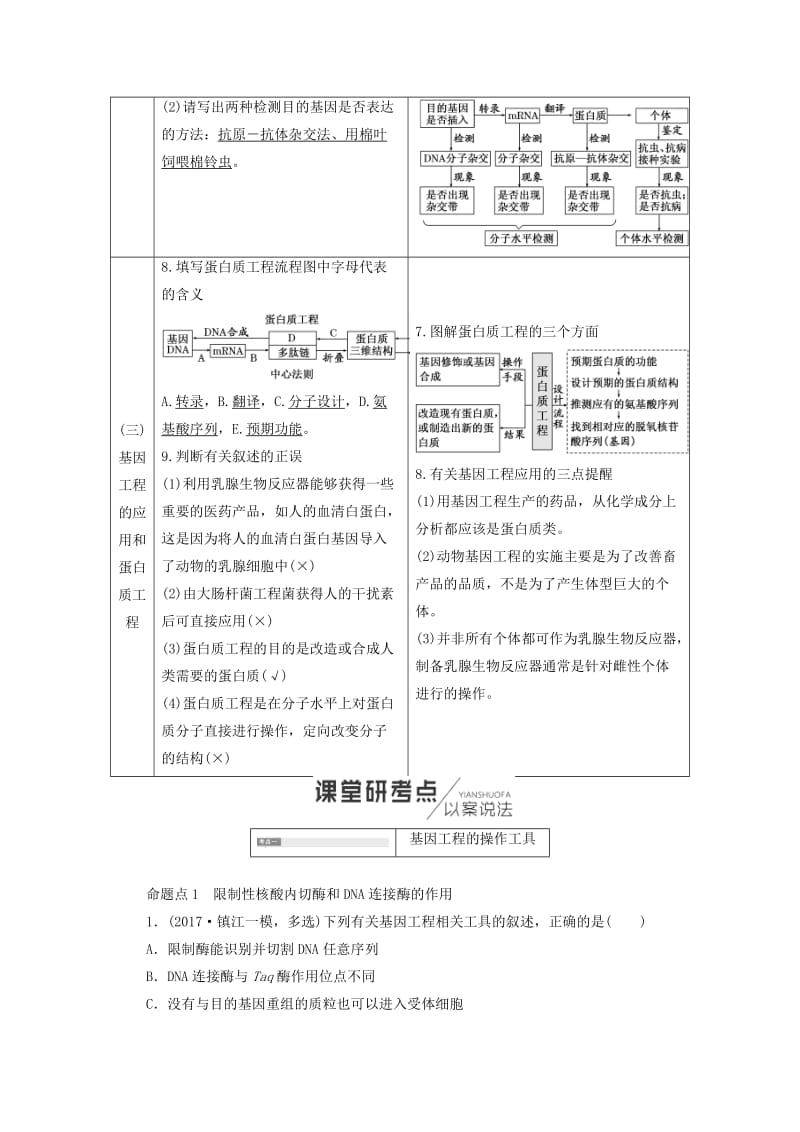 江苏专版2019版高考生物一轮复习鸭部分现代生物科技专题学案.doc_第3页