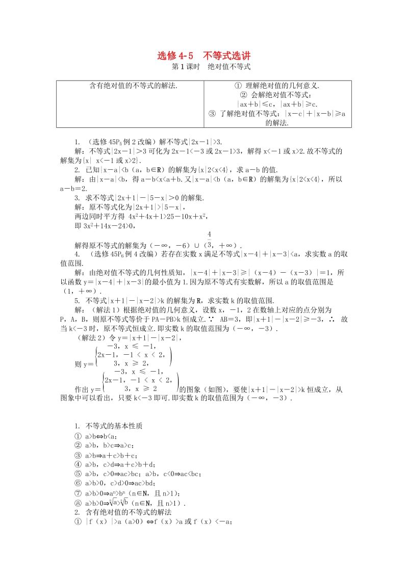 2019版高考数学一轮复习 第一部分 基础与考点过关 不等式选讲学案 选修4-5.doc_第1页