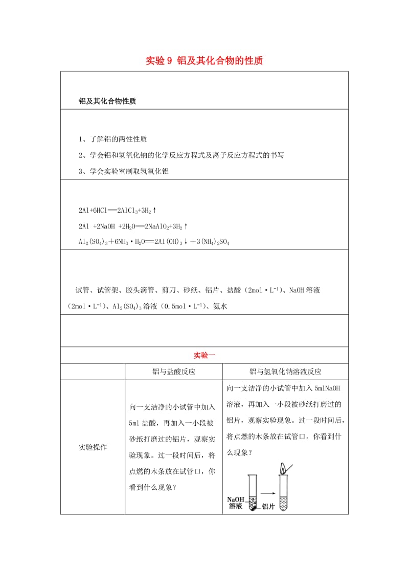 2019高一化学 实验9 铝及其化合物的性质学案.docx_第1页