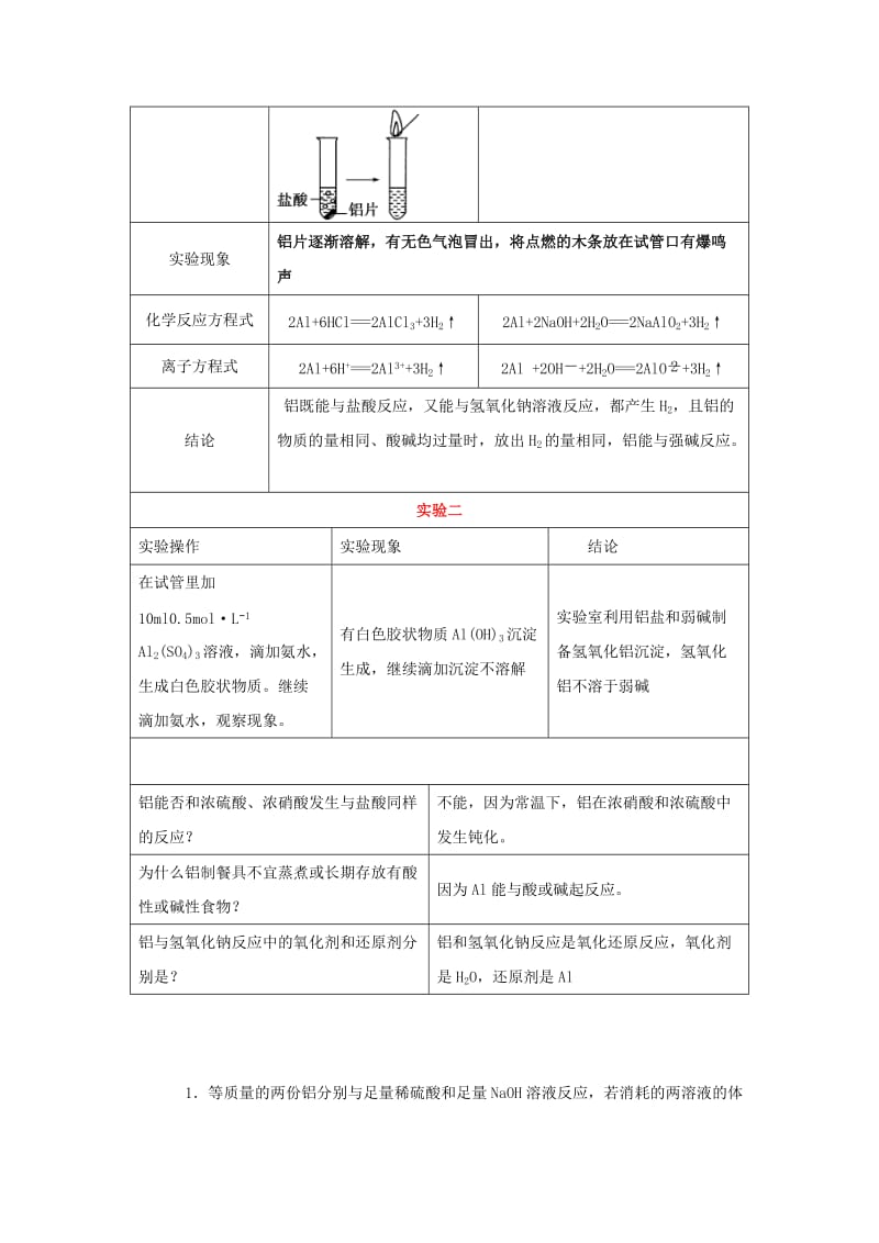 2019高一化学 实验9 铝及其化合物的性质学案.docx_第2页