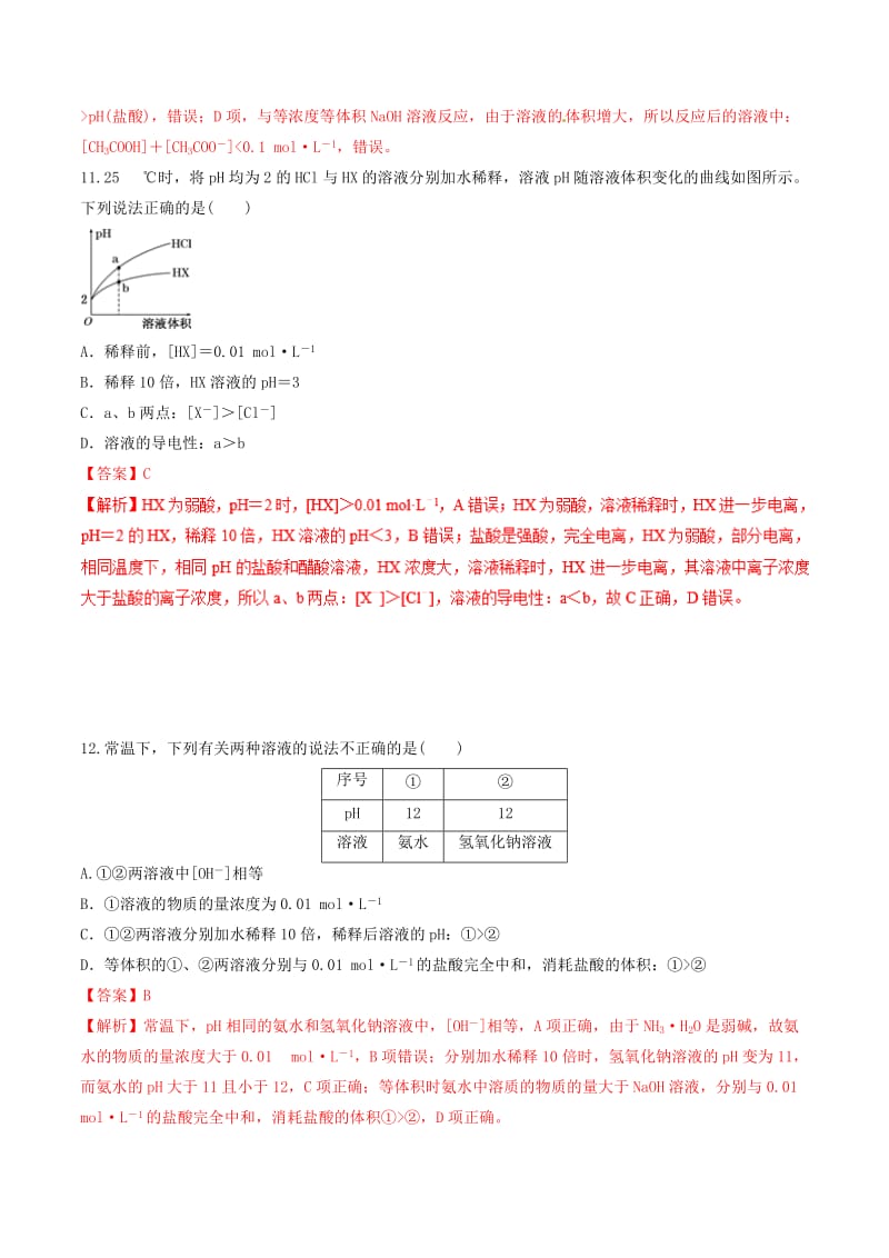 2019年高考化学二轮复习 专题14 电离平衡练习.doc_第3页