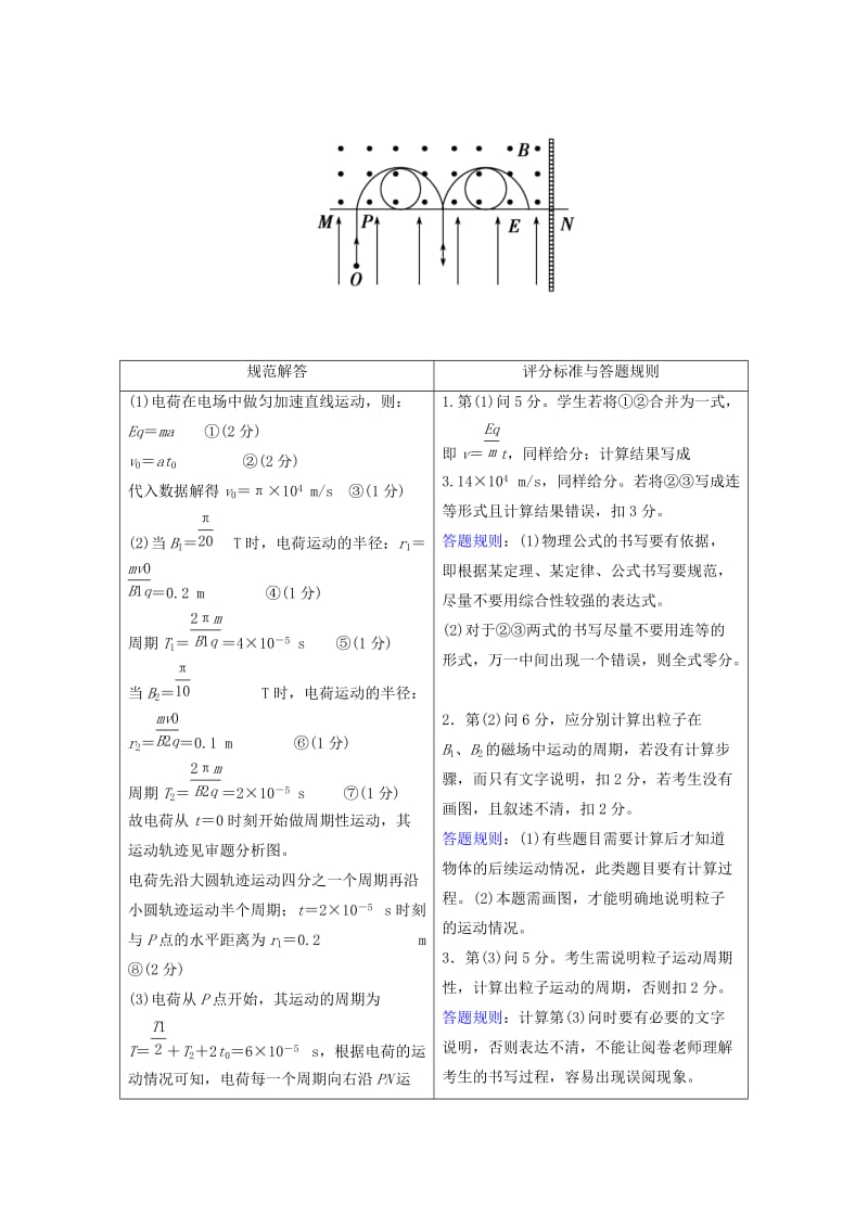 2019届高考物理二轮复习 专题三 电场和磁场规范答题与满分指导学案.doc_第2页