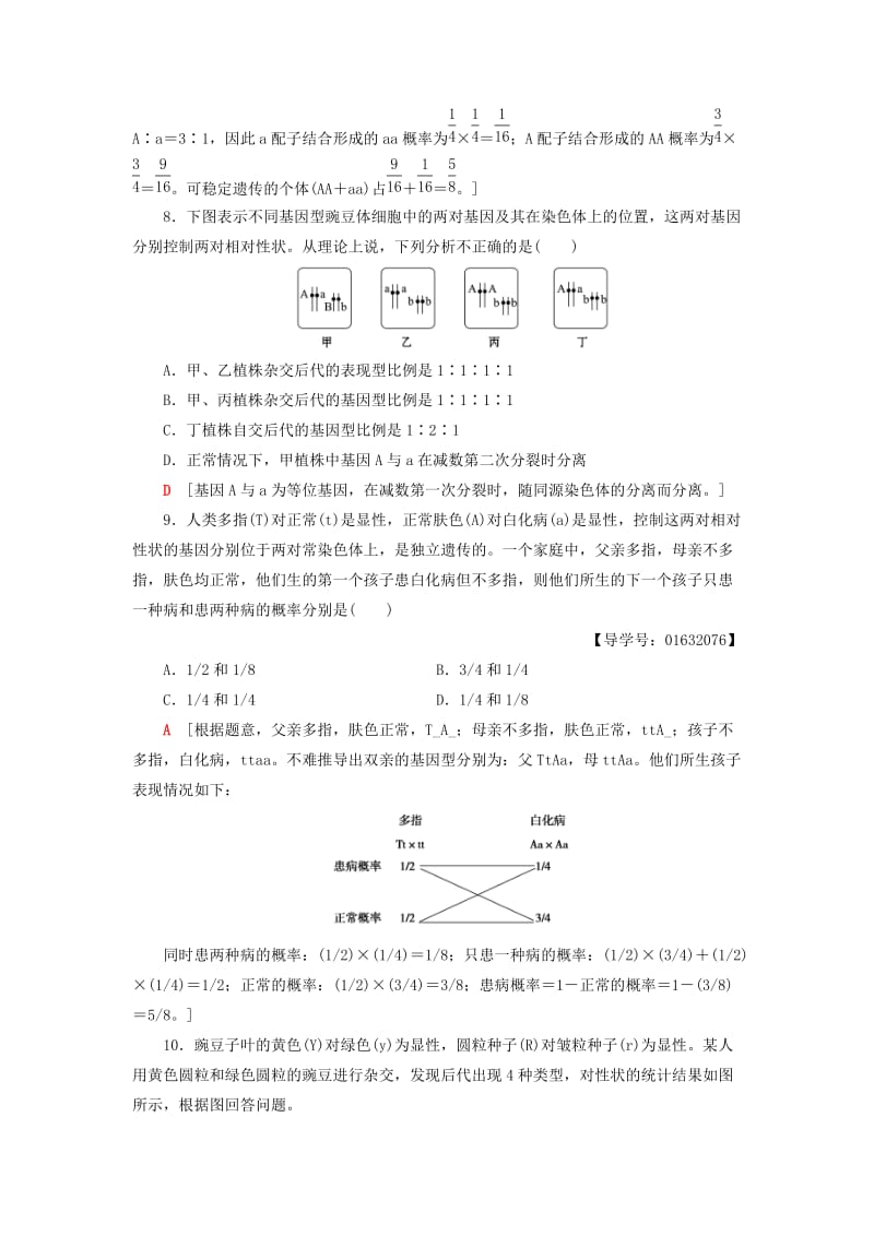 2018-2019高中生物 课时分层作业6 基因的自由组合定律 苏教版必修2.doc_第3页