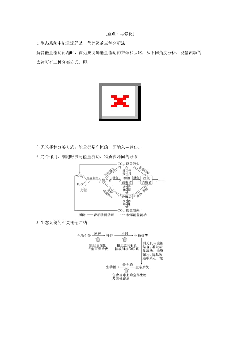 2019版高考生物大一轮复习 第九单元 生物与环境 阶段排查 回扣落实（八）学案 苏教版.doc_第2页