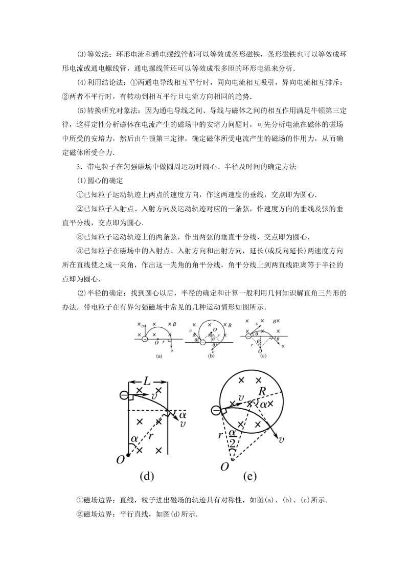 2019年高考物理大二轮复习 考前知识回扣 考前第6天 电场和磁场.doc_第3页