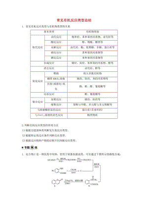 2020版高考化學新增分大一輪復習 第11章 專題突破16 常見有機反應類型總結(jié)精講義+優(yōu)習題（含解析）魯科版.docx