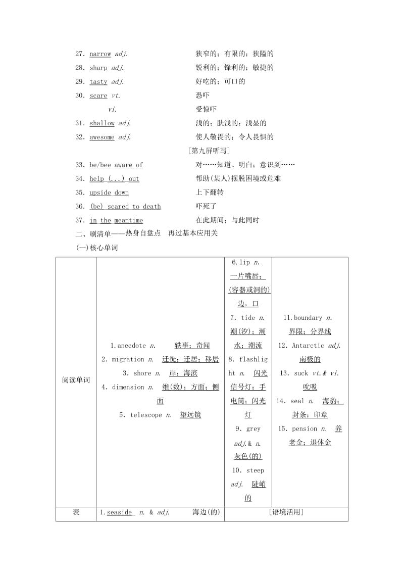 2018-2019学年高考英语一轮复习 Unit 3 Under the sea讲义 新人教版选修7.doc_第3页