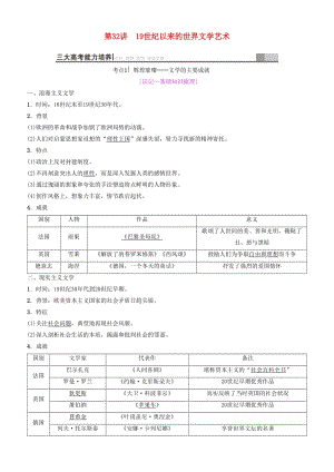 2019高考歷史一輪復習 第14單元 近代以來中外科技與文藝的發(fā)展歷程 第32講 19世紀以來的世界文學藝術學案.doc