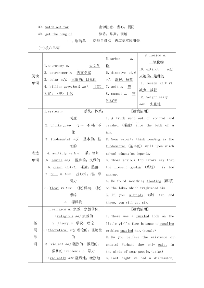 2018-2019学年高考英语一轮复习 Unit 4 Astronomy the science of the stars讲义 新人教版必修3.doc_第3页