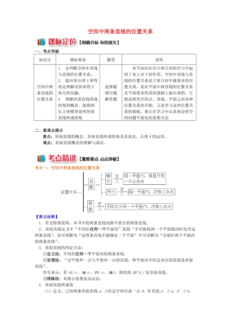 2018高中数学 第1章 立体几何初步 第二节 点、直线、面的位置关系2 空间中两条直线的位置关系学案 苏教版必修2.doc_第1页