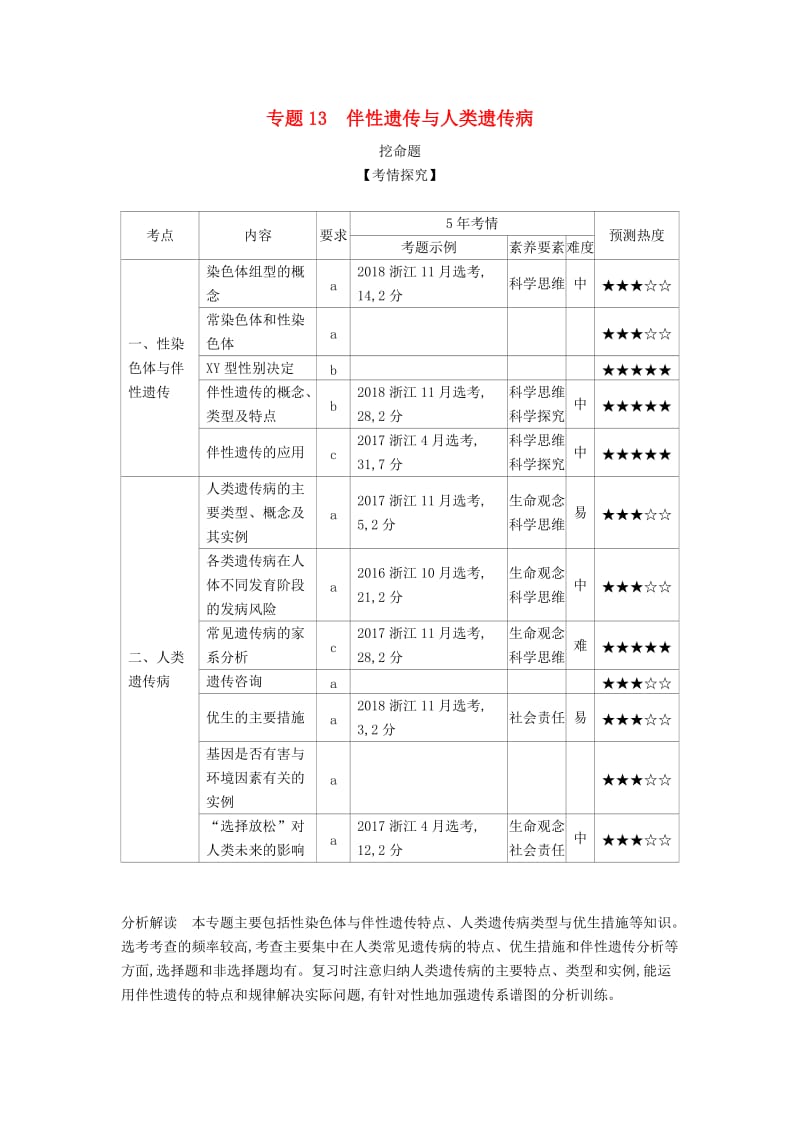 (B版)浙江省2020年高考生物总复习专题13伴性遗传与人类遗传病教师用书.docx_第1页