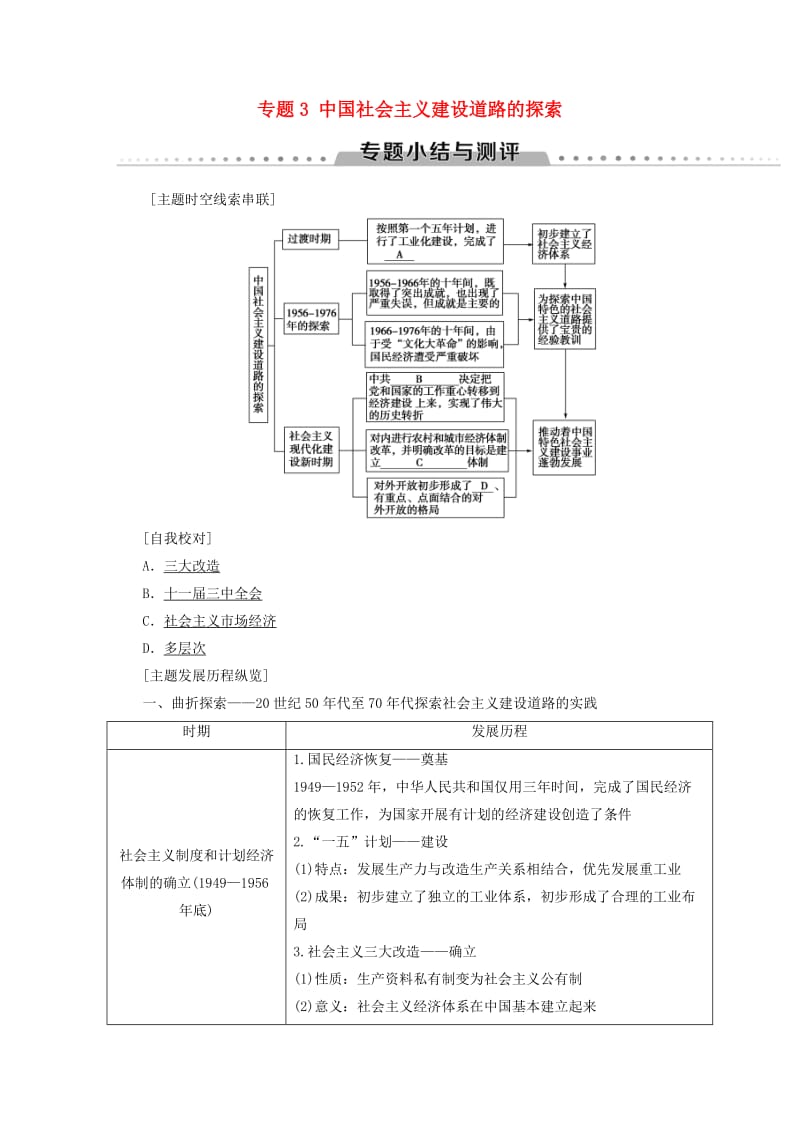 2018秋高中历史 专题3 中国社会主义建设道路的探索专题小结与测评学案 人民版必修2.doc_第1页