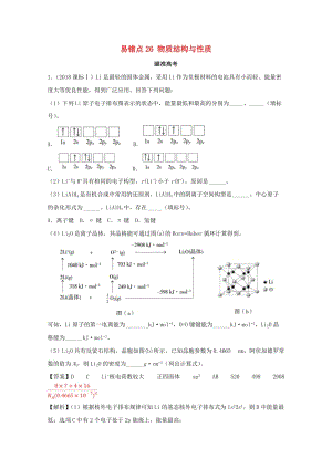 2019年領(lǐng)軍高考化學(xué) 清除易錯(cuò)點(diǎn) 專題26 物質(zhì)結(jié)構(gòu)與性質(zhì)知識(shí)點(diǎn)講解.doc