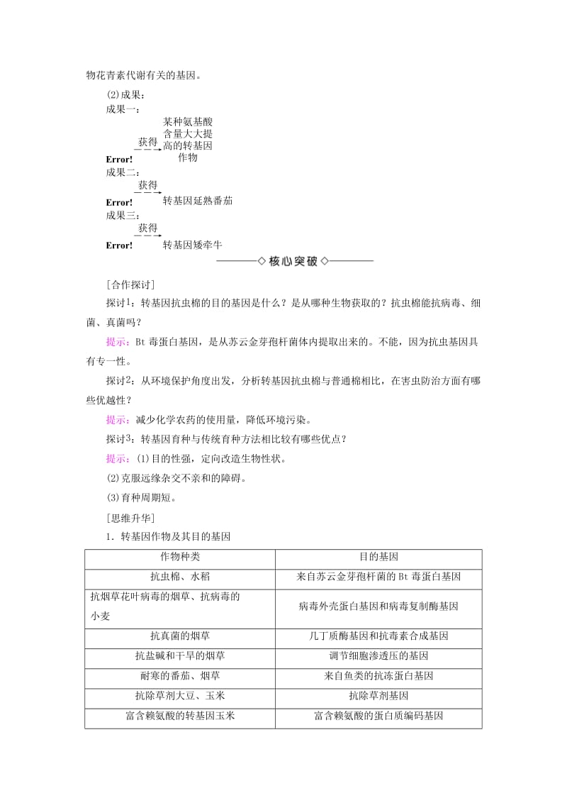 2018版高中生物 第1章 基因工程 1.3 基因工程的应用学案 新人教版选修3.doc_第2页