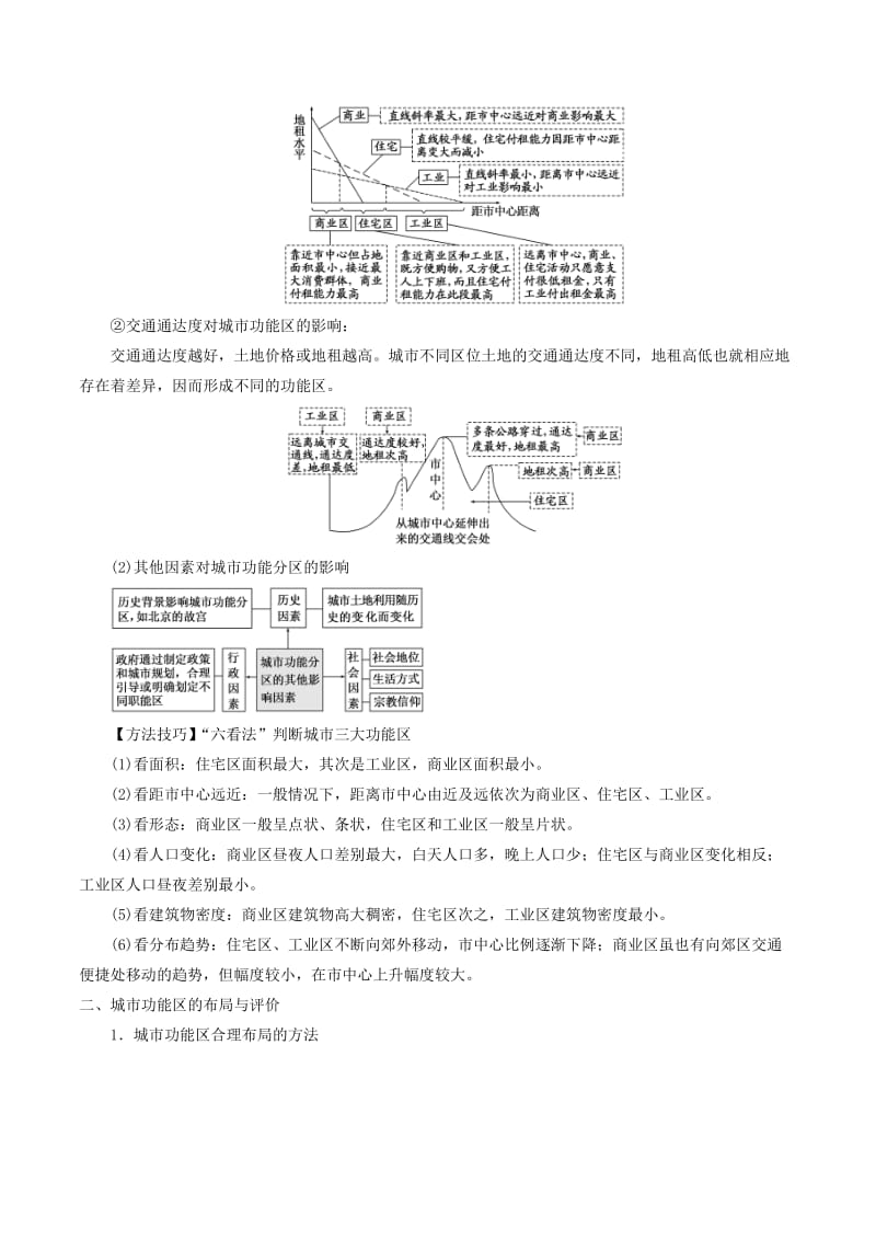 2019高考地理二轮复习微专题要素探究与设计 专题7.1 城市空间结构学案.doc_第2页