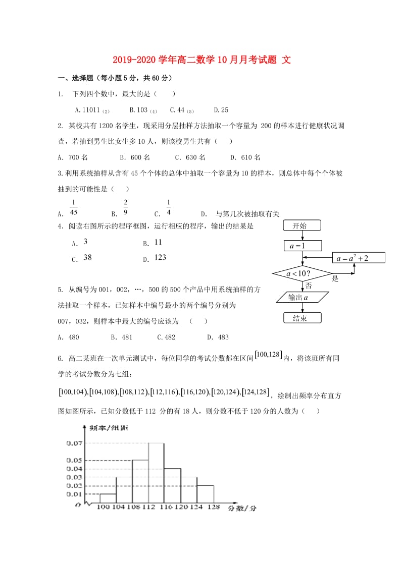 2019-2020学年高二数学10月月考试题 文.doc_第1页