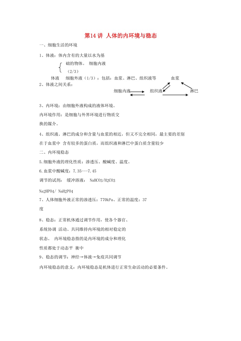 2018高中生物学业水平测试复习 第14讲 人体的内环境与稳态学案.doc_第1页